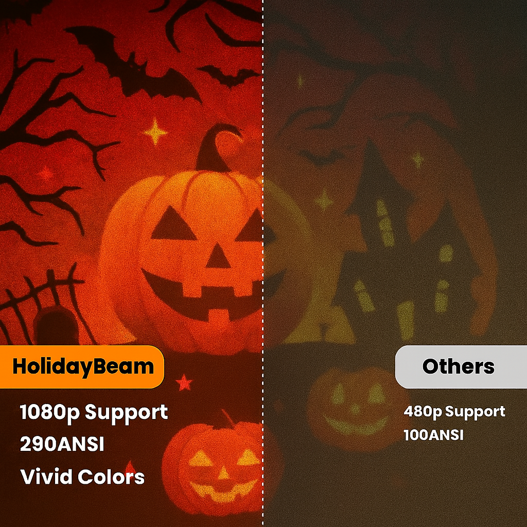 HolidayBeam™ Portable Projector